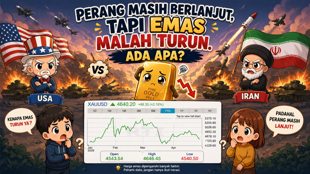 Perang Masih Berlanjut, Tapi Emas Malah Turun. Ada&nbsp;Apa?