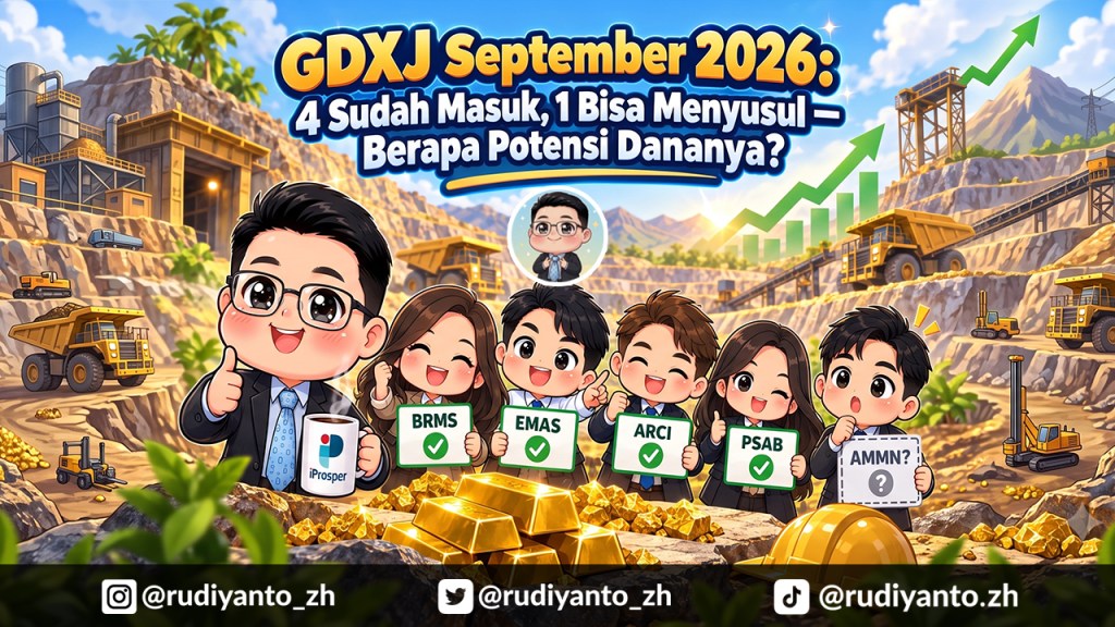 GDXJ September 2026 : 4 Sudah Masuk, 1 Bisa Menyusul – Berapa Potensi&nbsp;Dananya?